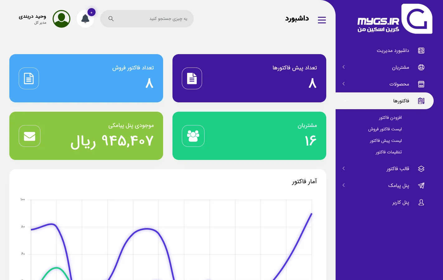 پلتفرم صدور فاکتور آنلاین MyGS